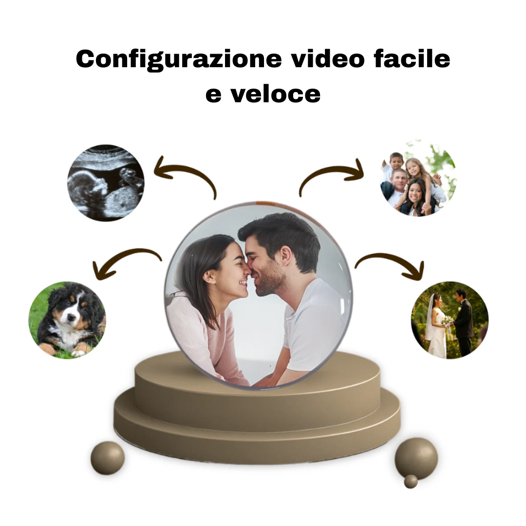 VideoSfera di Memoria Personalizzata