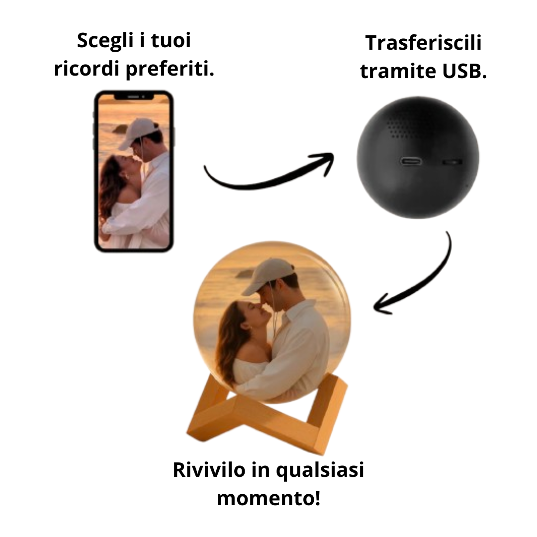 VideoSfera di Memoria Personalizzata